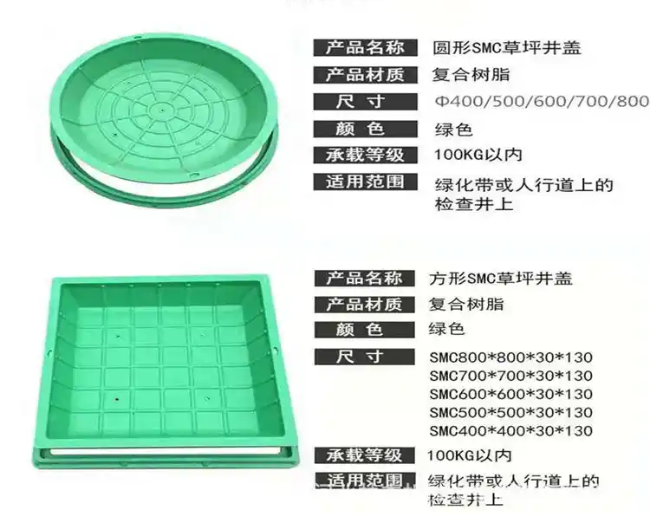 龙川树脂复合种植井盖展示